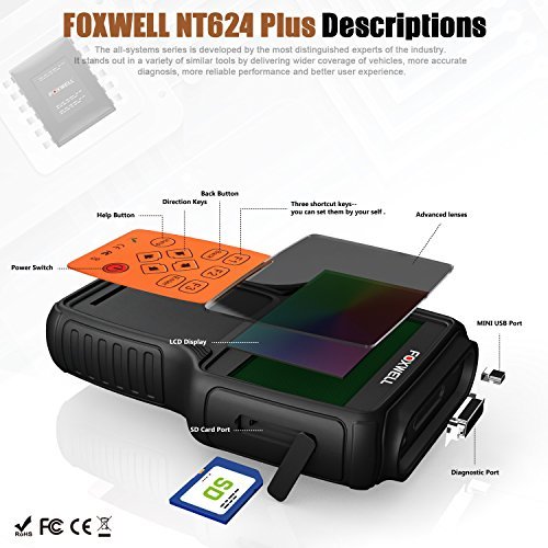 All-Systems Diagnostic Scan Tool