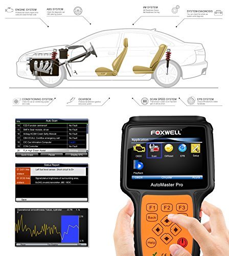 Foxwell nt614 scanner