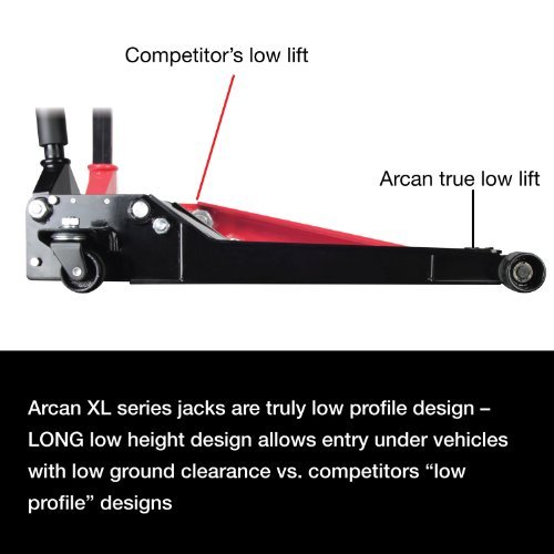 low profile floor jack review