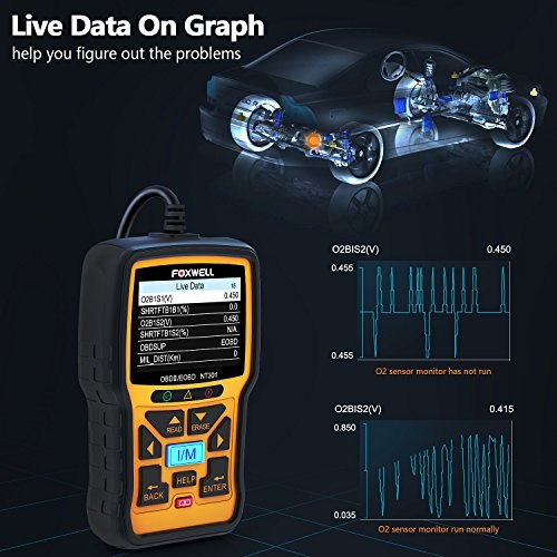 foxwell nt301 live data