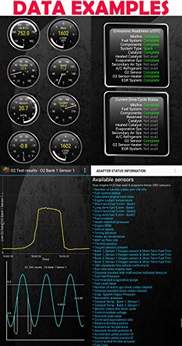 BAFX Products Bluetooth Diagnostic OBDII Reader