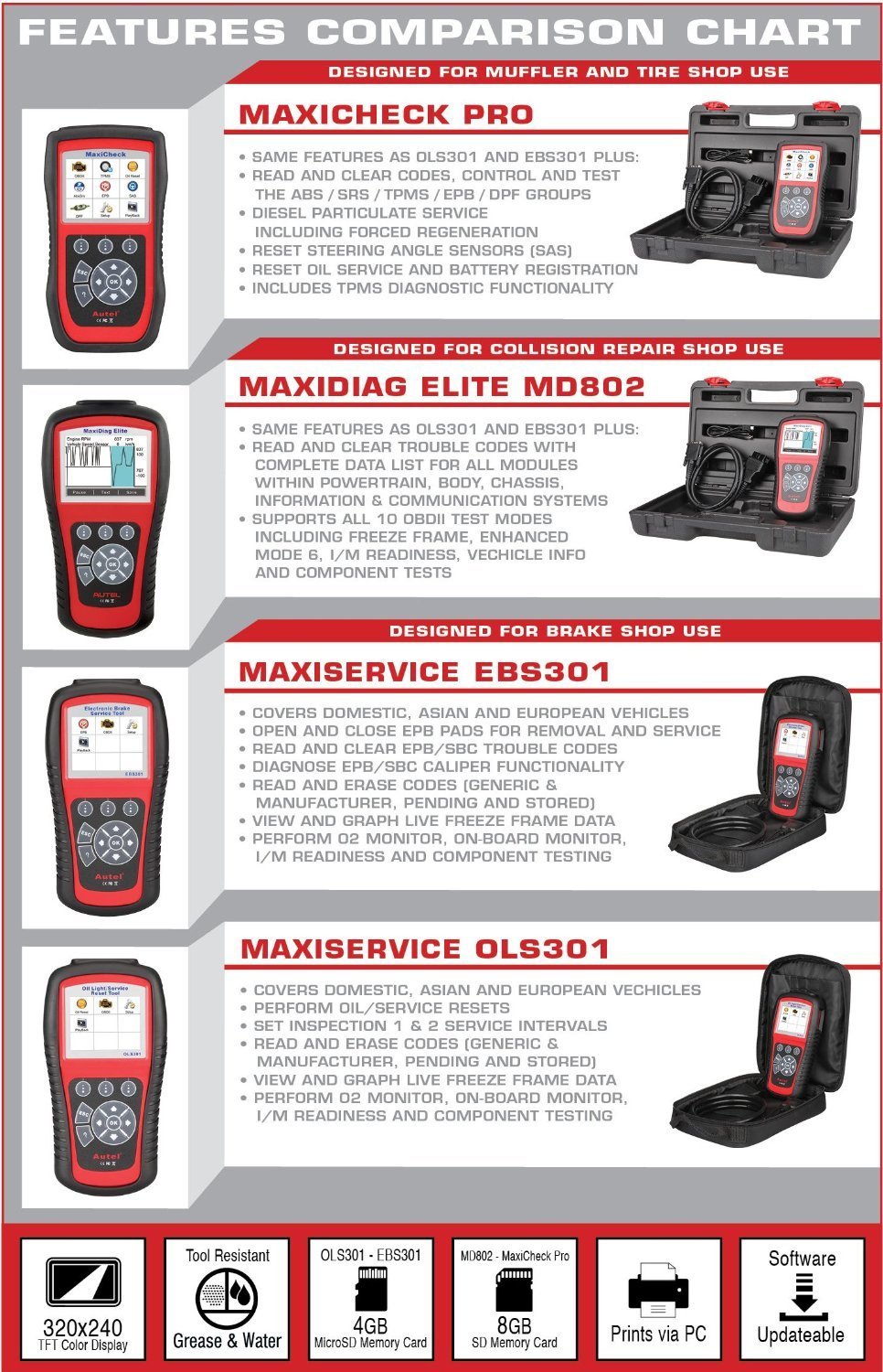 live Data scan tool MD802