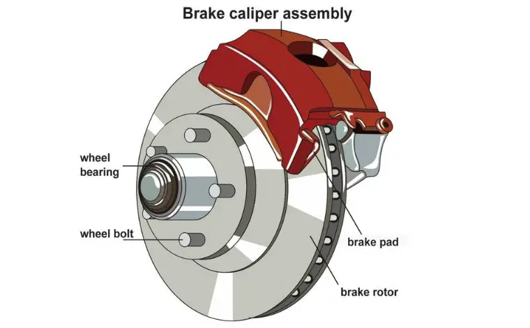 Hydraulic Brake System Installation Problem