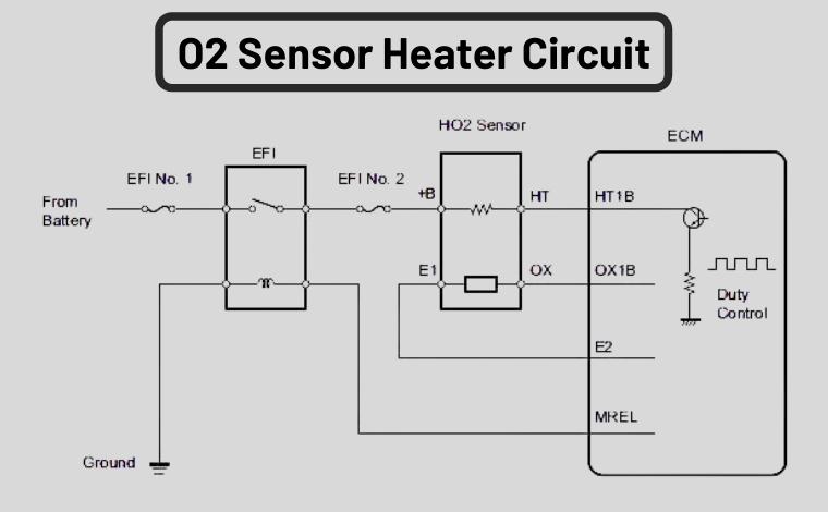 o2 sensor heater circuit